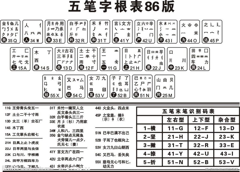 五笔